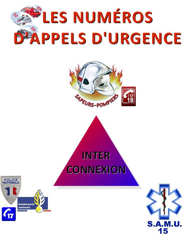 Les numéros d'appels d'urgence